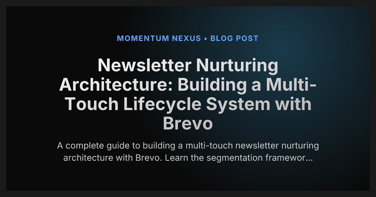 Newsletter Nurturing Architecture: Building a Multi-Touch Lifecycle System with Brevo