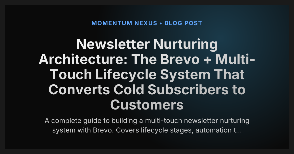 Newsletter Nurturing Architecture: The Brevo + Multi-Touch Lifecycle System That Converts Cold Subscribers to Customers