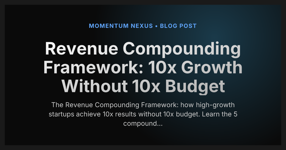 Revenue Compounding Framework: 10x Growth Without 10x Budget