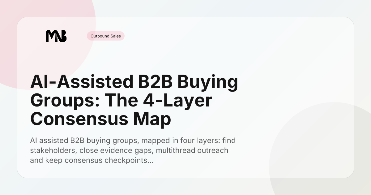 AI-Assisted B2B Buying Groups: The 4-Layer Consensus Map