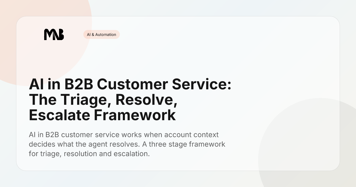 AI in B2B Customer Service: The Triage, Resolve, Escalate Framework