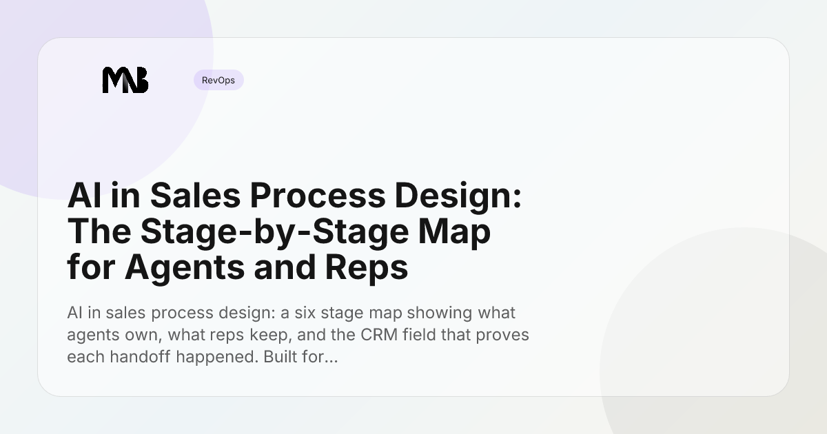 AI in Sales Process Design: The Stage-by-Stage Map for Agents and Reps