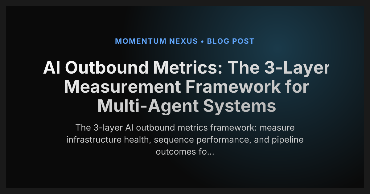 AI Outbound Metrics: The 3-Layer Measurement Framework for Multi-Agent Systems