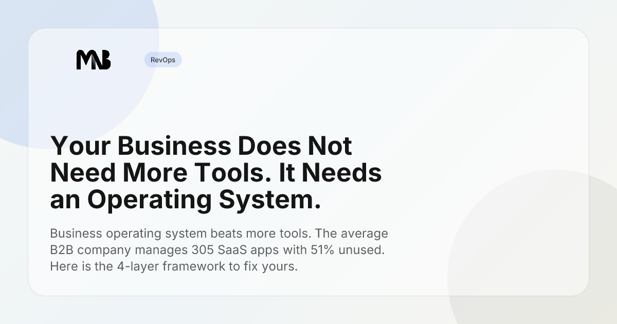 Your Business Does Not Need More Tools. It Needs an Operating System.