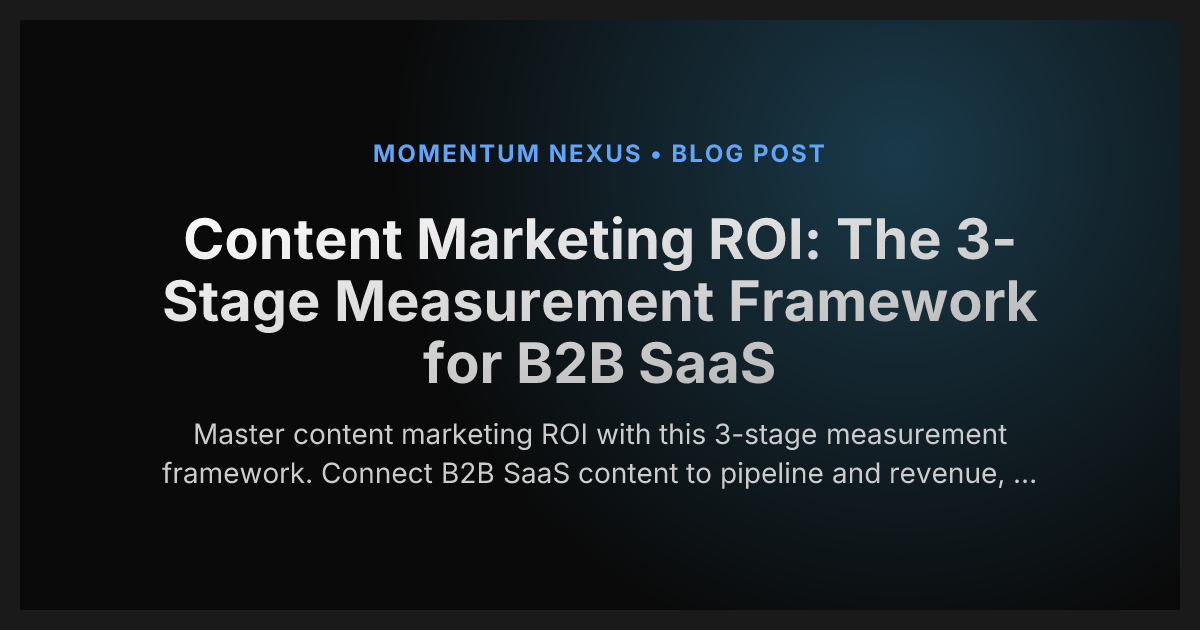 Content Marketing ROI: The 3-Stage Measurement Framework for B2B SaaS