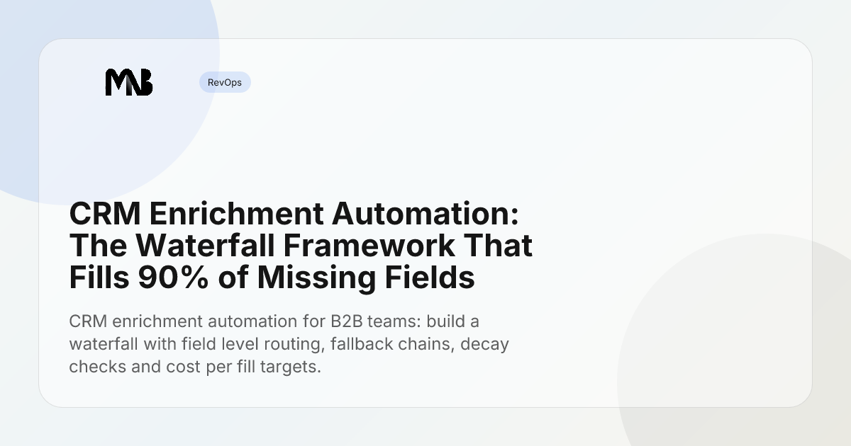 CRM Enrichment Automation: The Waterfall Framework That Fills 90% of Missing Fields