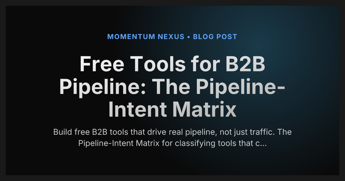 Free Tools for B2B Pipeline: The Pipeline-Intent Matrix