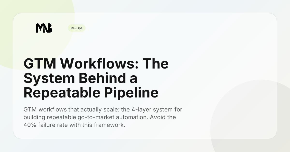 GTM Workflows: The System Behind a Repeatable Pipeline