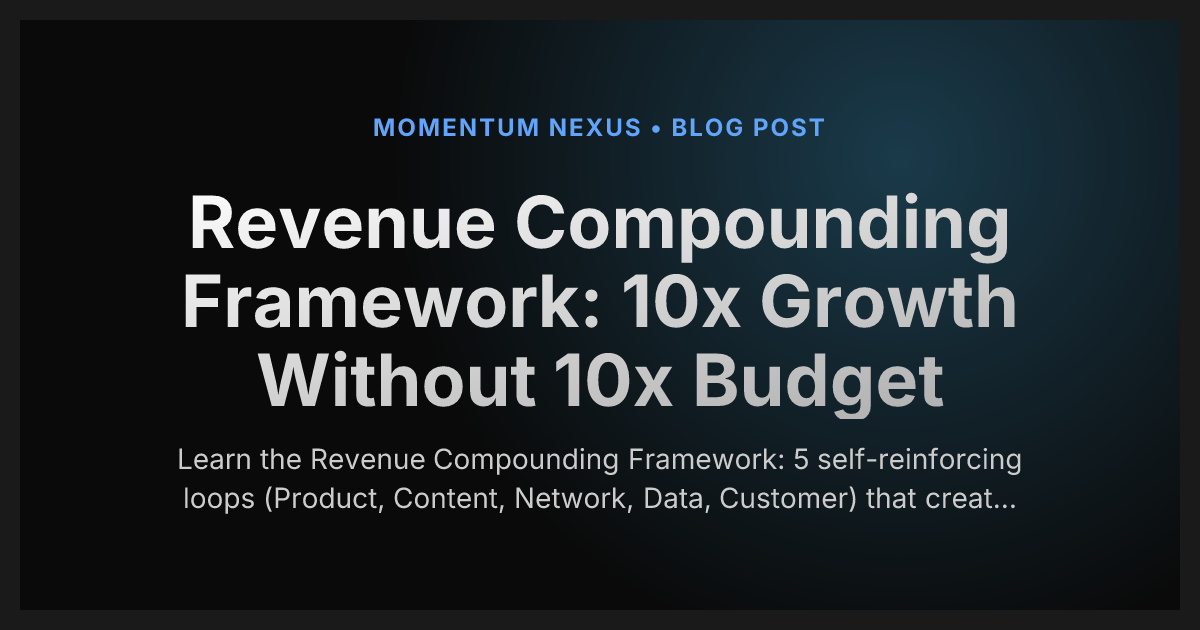 Revenue Compounding Framework: 10x Growth Without 10x Budget