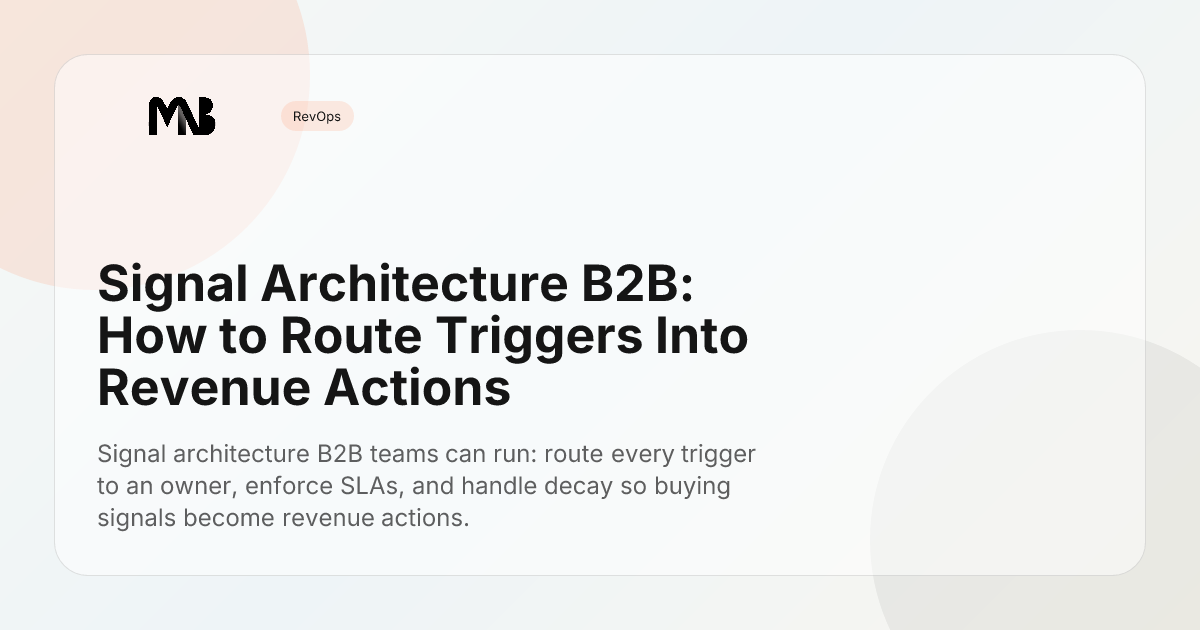 Signal Architecture B2B: How to Route Triggers Into Revenue Actions